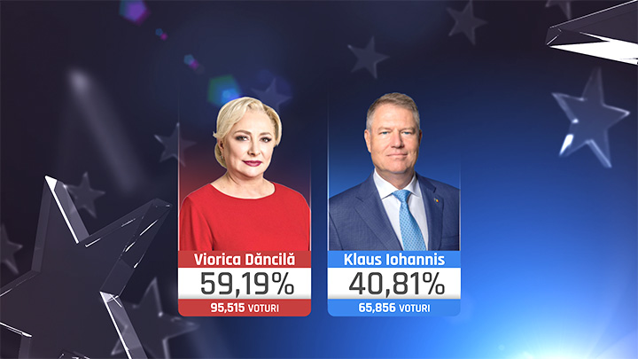Rezultat final alegeri